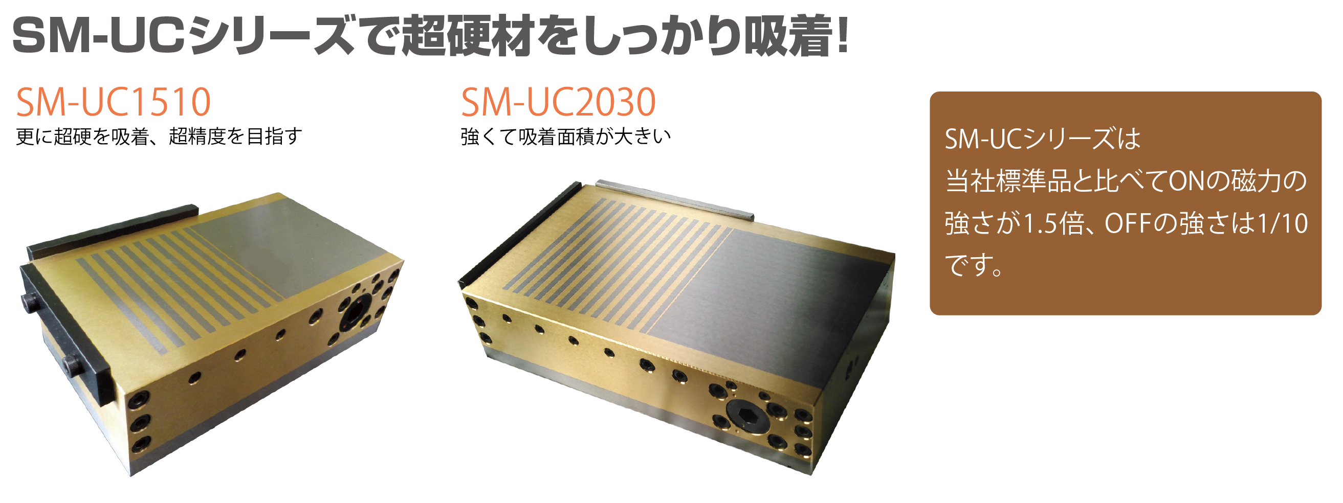 バーテックス 傾斜式永磁マグネットチャック VLU-407BF | sport-u.com